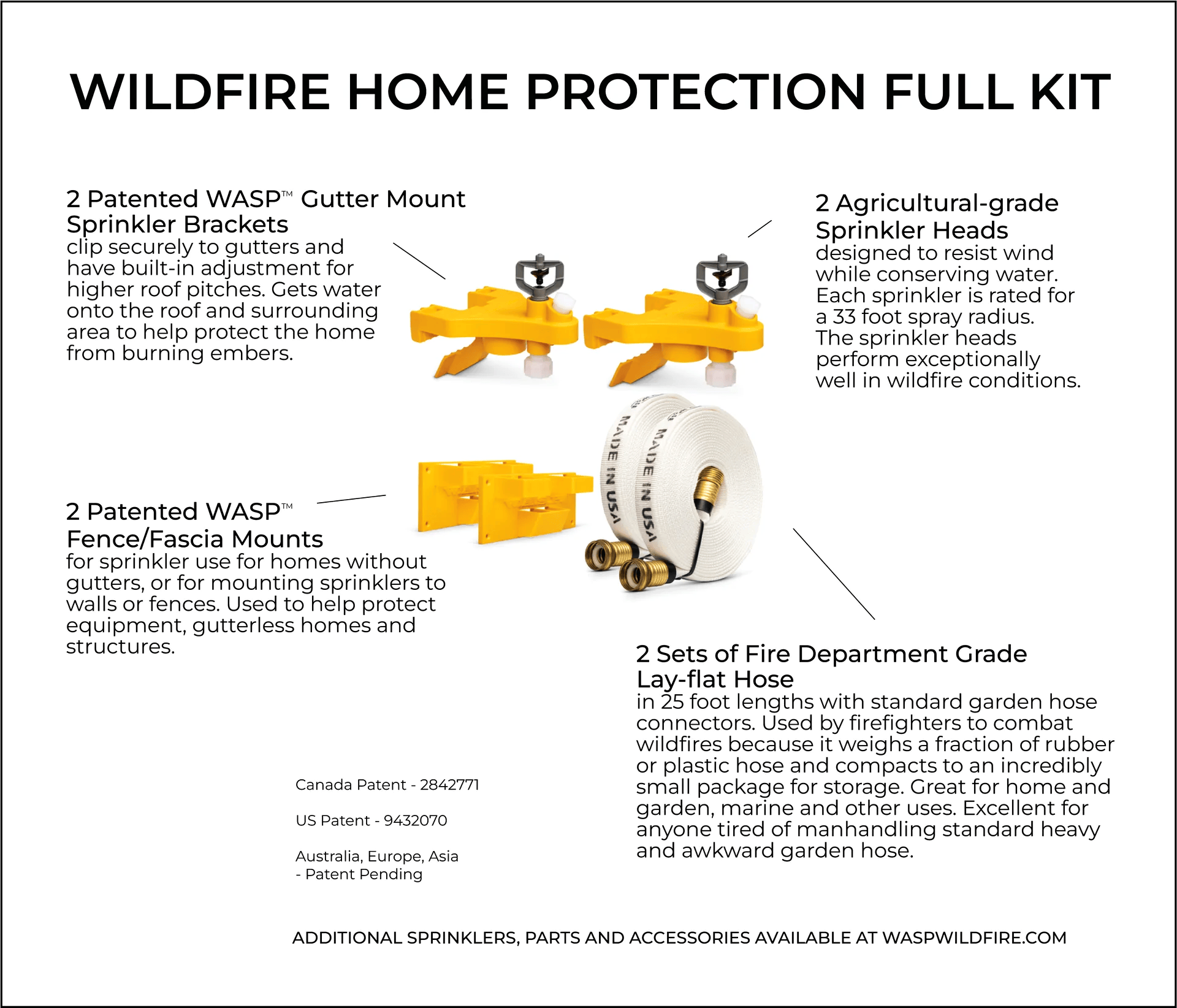 WASP Pro Roof Sprinkler Kit - Image 5